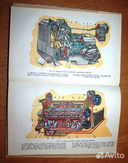 Учеб. пособия по вождению и автомобилю