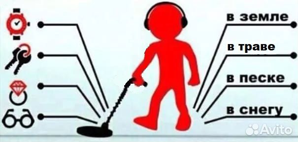 Поиск потерянных вещей металлоискателем