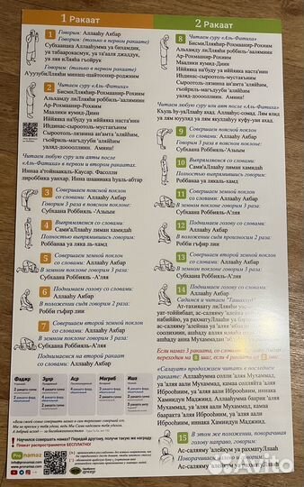 Плакат обучающий намазу
