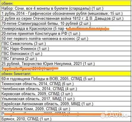 Обменяю или продам монеты