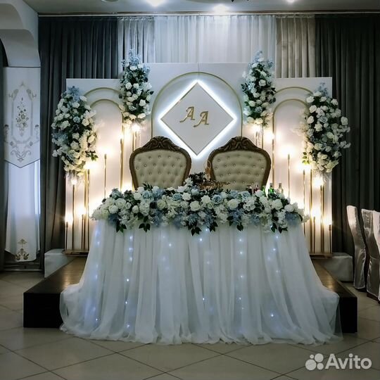 Услуги декоратора