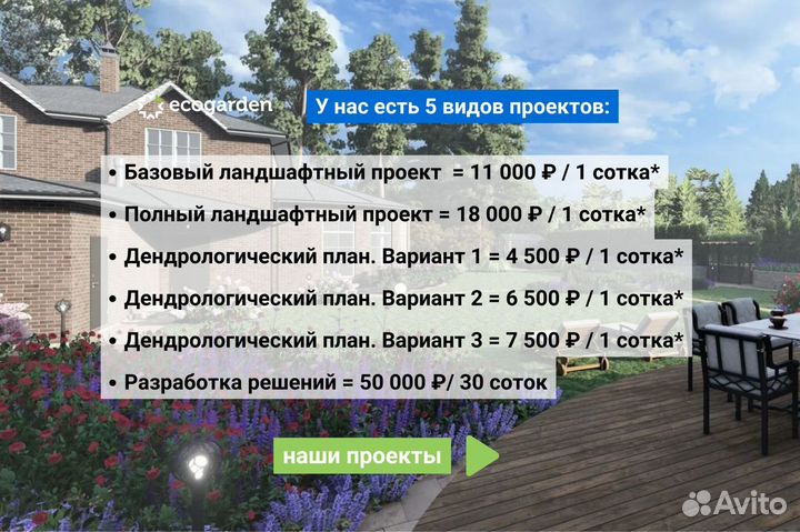 Благоустройство территории. Рулонный газон