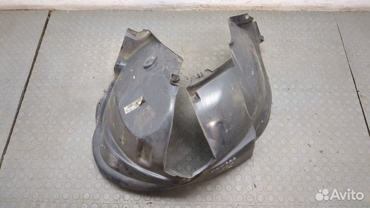 Защита арок (подкрылок) Dacia Duster, 2014