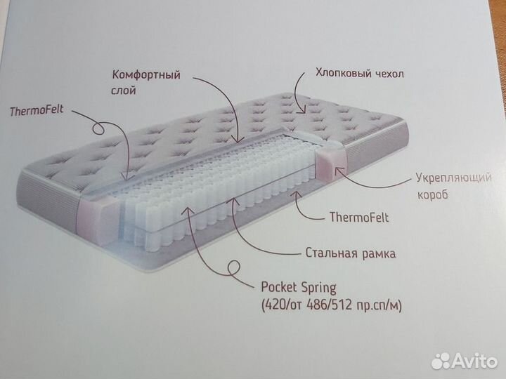 Матрас 160х200 ортопедический новый