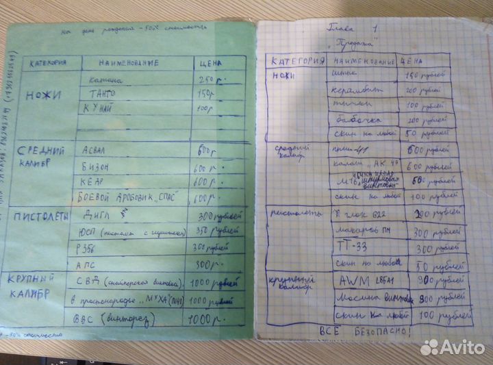 Макеты оружия из дерева