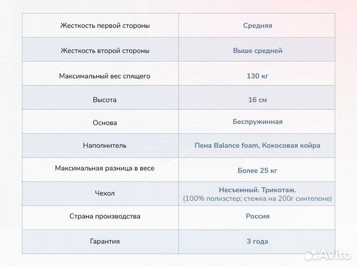Матрас ортопедический 80*200 беспружинный