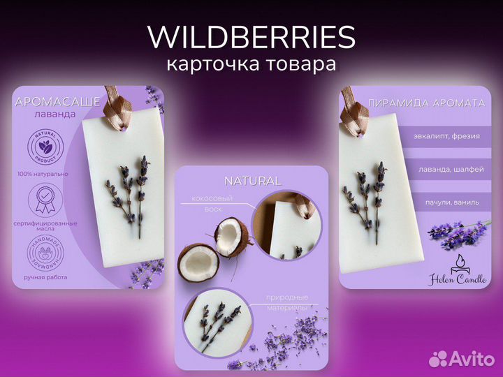 Инфографика маркетплейсов карточки товара