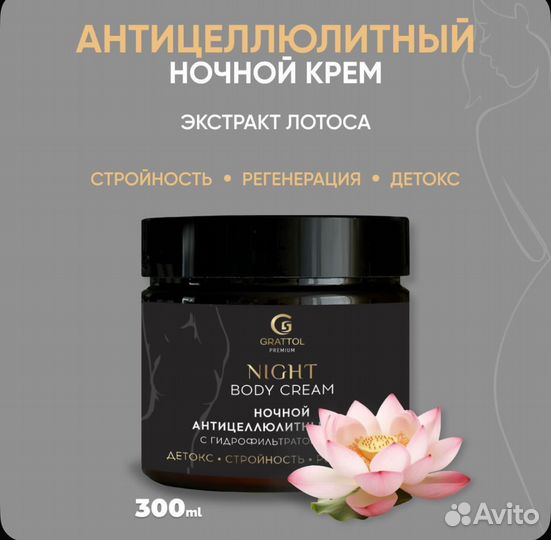 Антицеллюлитное обертывание