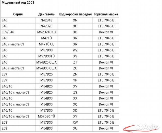 АКПП bmw x5 e53 бензин