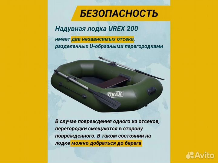 Лодка пвх надувная для рыбалки 200 см urex 200