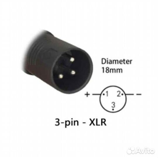 Зарядное устройство 60v (67.2V) 3A Колхозник, Mina