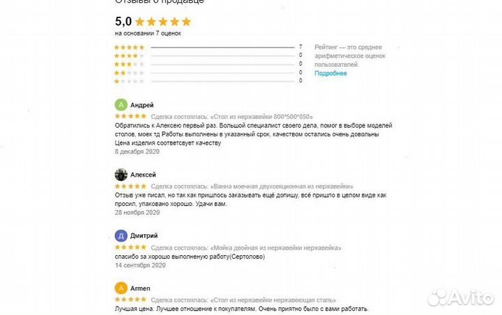 Стол купе с мойкой из нержавеющей стали нержавейки