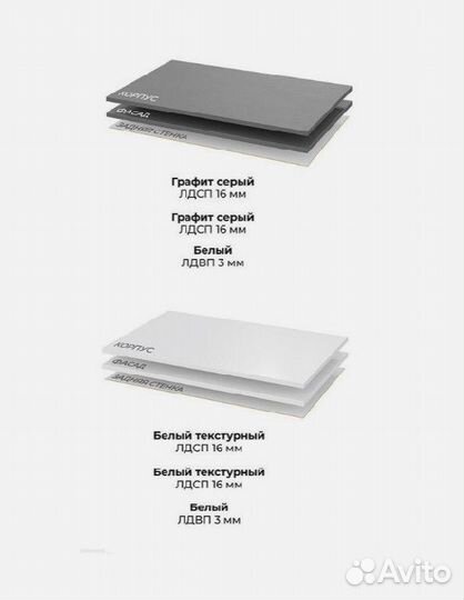 Шкаф белый 800 мм