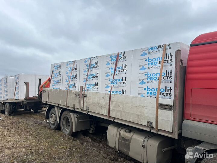 Газобетонные блоки