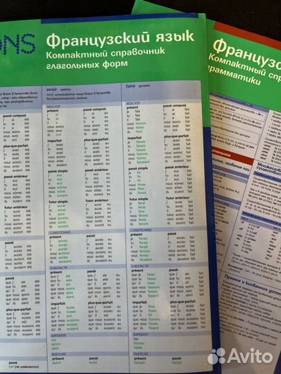 Шпаргалки французский