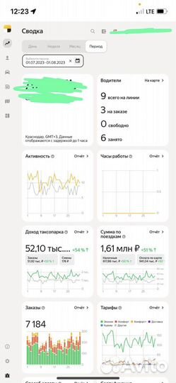 Официальный партнер Яндекс.Такси
