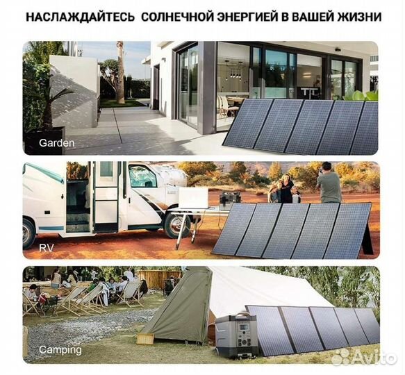 Складная Солнечная панель Allpowers 140 Вт