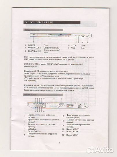 Techno DVD плеер