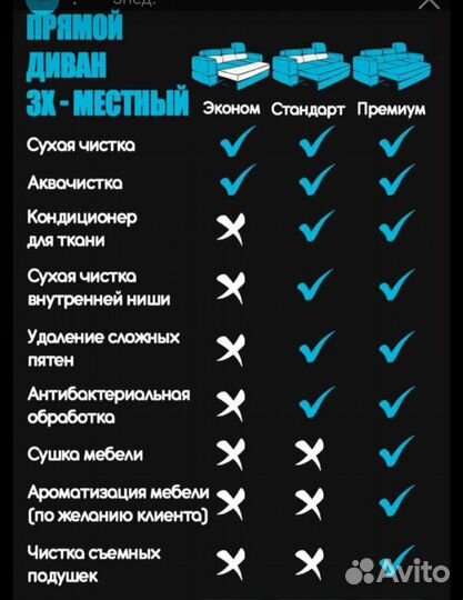 Химчистка диванов, матрасов, ковров