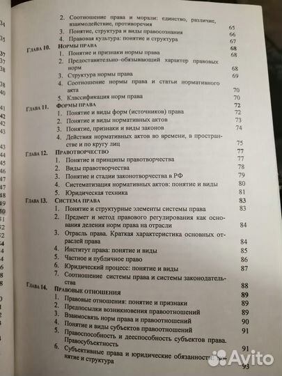 Теория государства и права Малько