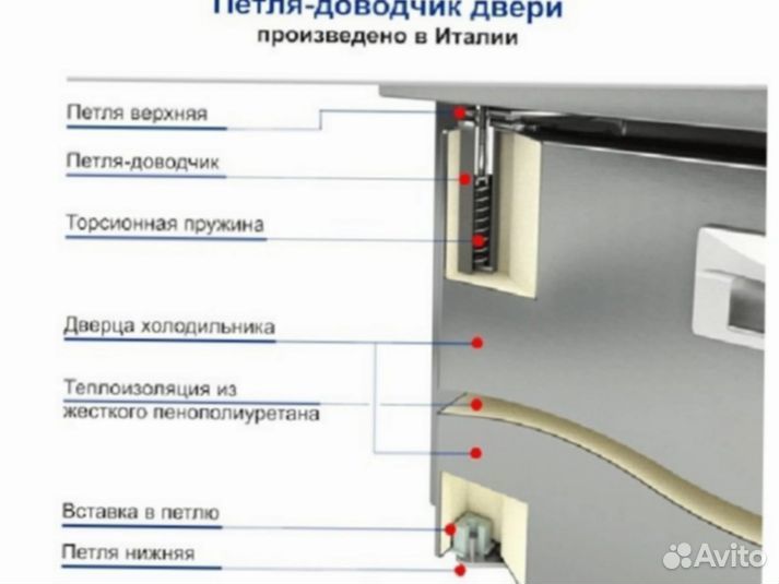 Холодильный стол SNE 111 новый