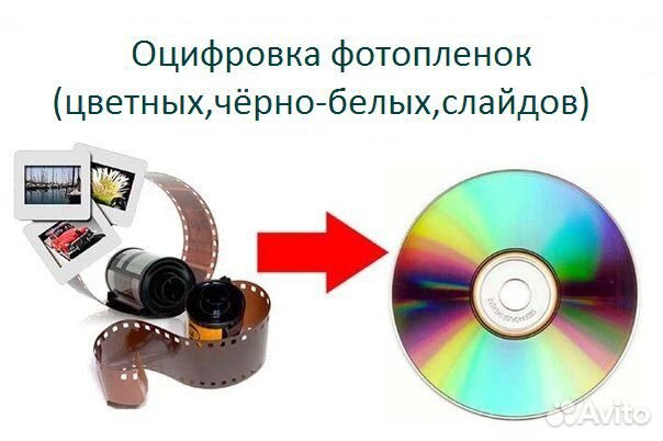 Перевод видео VHS и mini dv в цифру DVD и другие п