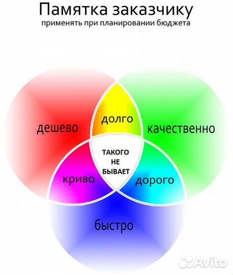 Автомобильные чип ключи