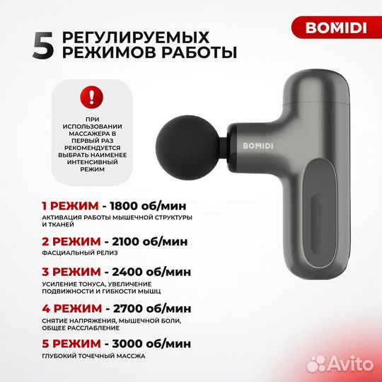 Перкуссионный массажер Bomidi черный новый