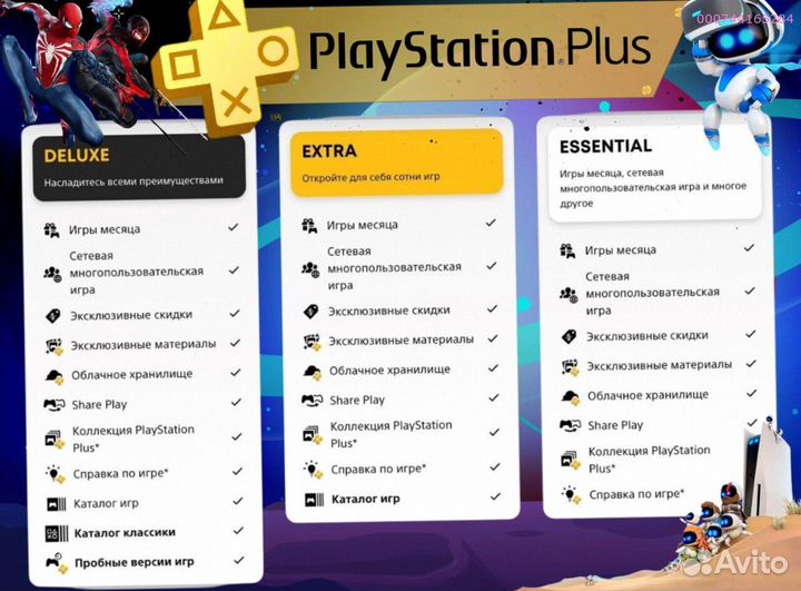 Подписка ps plus delux Украина ps5 ps4 (Арт.77013)