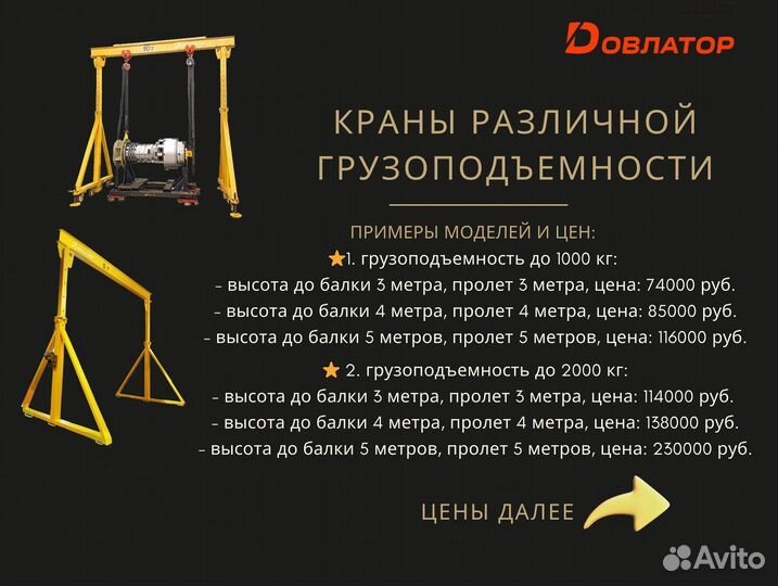 Козловой кран мпу Стандарт