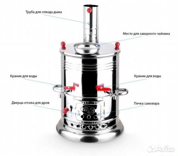 Турецкий самовар бочка 8 литров