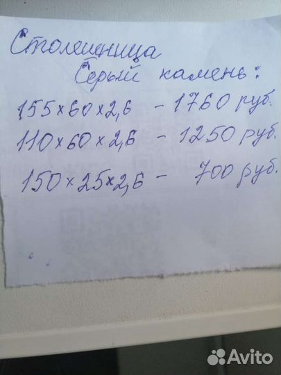 Столешница для кухни остатки