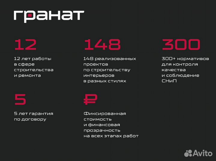 Ремонт квартиры/ ремонт и отделка в новостройке