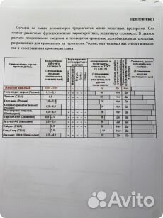 Уничтожение тараканов, клопов, грызунов и запахов