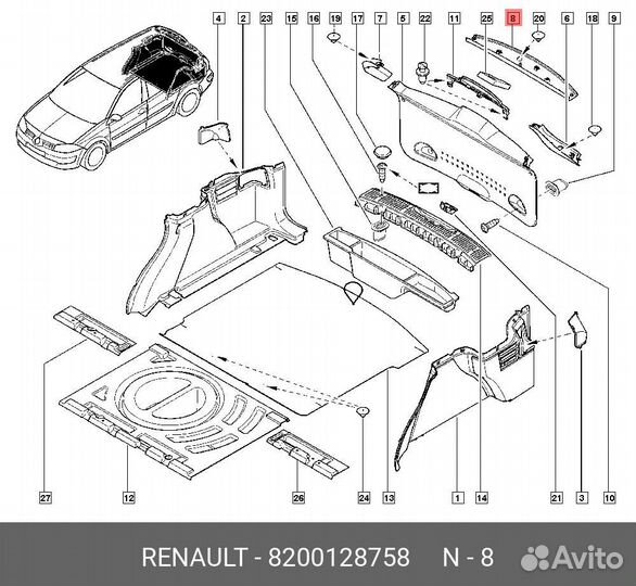 Обшивка двери багажника Renault Megane II 2003-200