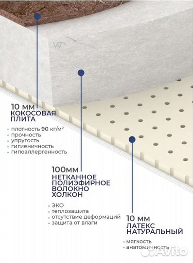 Матрас детский от 0 до 3 лет, размер 120х60