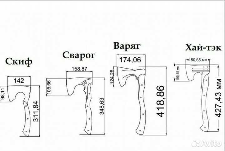 Топоры ручной работы доставка в Севастополь