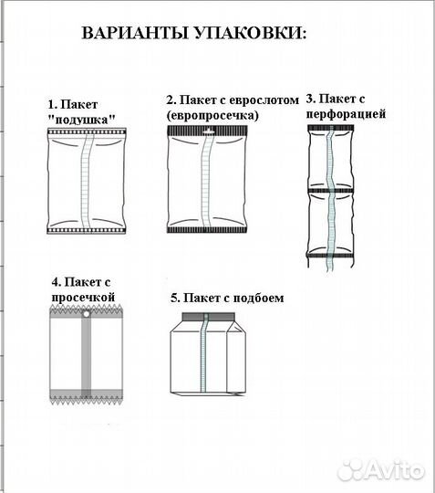 Автоматическая вертикальная упаковочная машина MAG