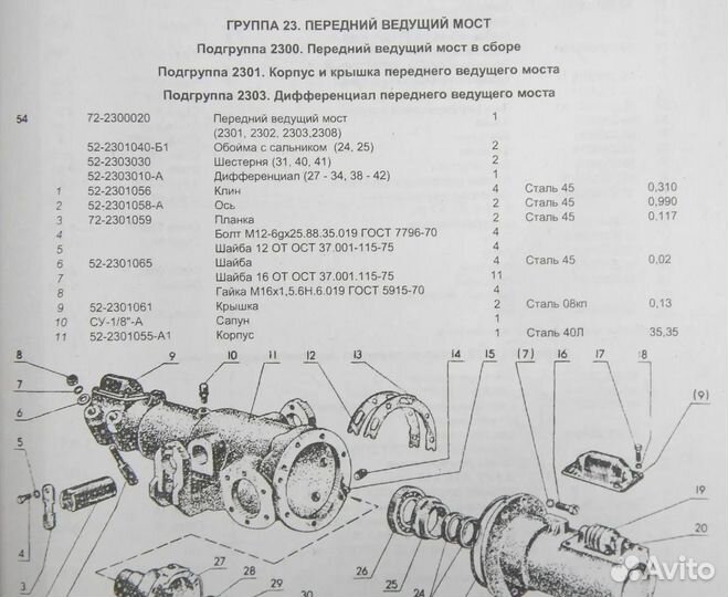 Каталог трактора мтз-80/82