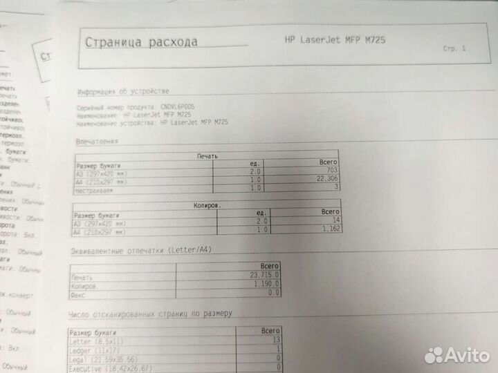 Лазерный мфу А3 А4 HP M725dn