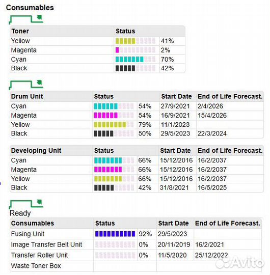 Мфу принтер Konica Minolta C258