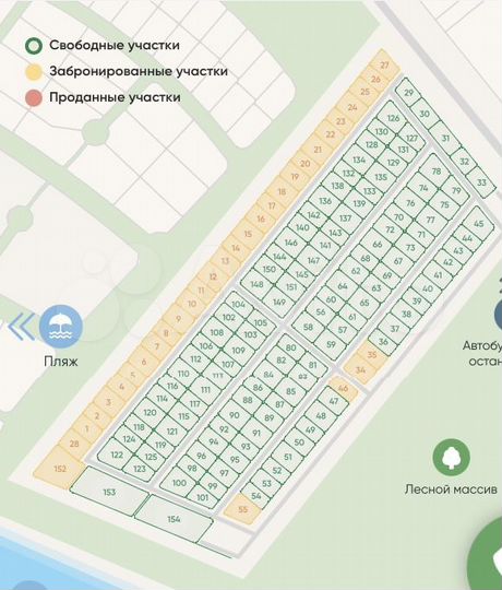 Участок 5 сот. (ИЖС)