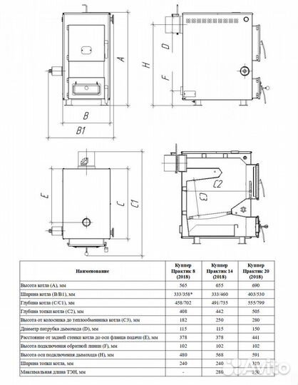 Отопительный котел Куппер практик-8 (2018)