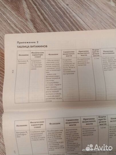 Книги для будущих мам