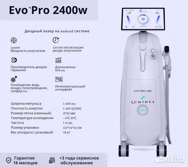 Аппарат для эпиляции Люминес’ Evo Pro 2400 Вт