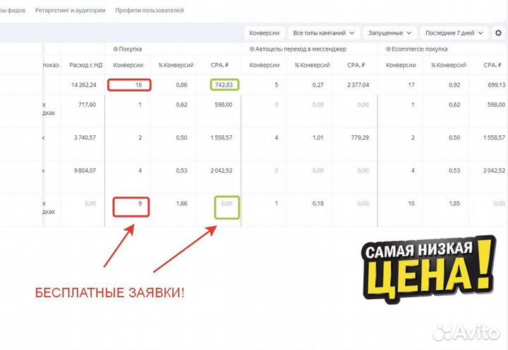 Настройка Яндекс Директ с оплатой за заявки/звонки