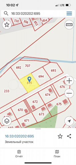 Участок 10 сот. (ИЖС)