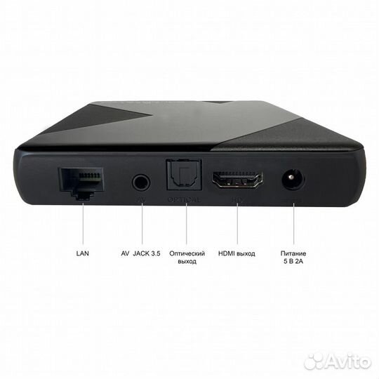 Смарт тв приставка I-925 Goldmaster 4K 4Gb/32Gb