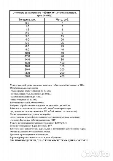 Лазерная резка и гибка металла