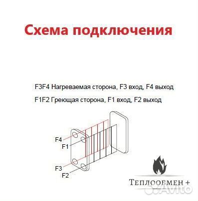 Теплообменник для бани тт 27-70 50кВт